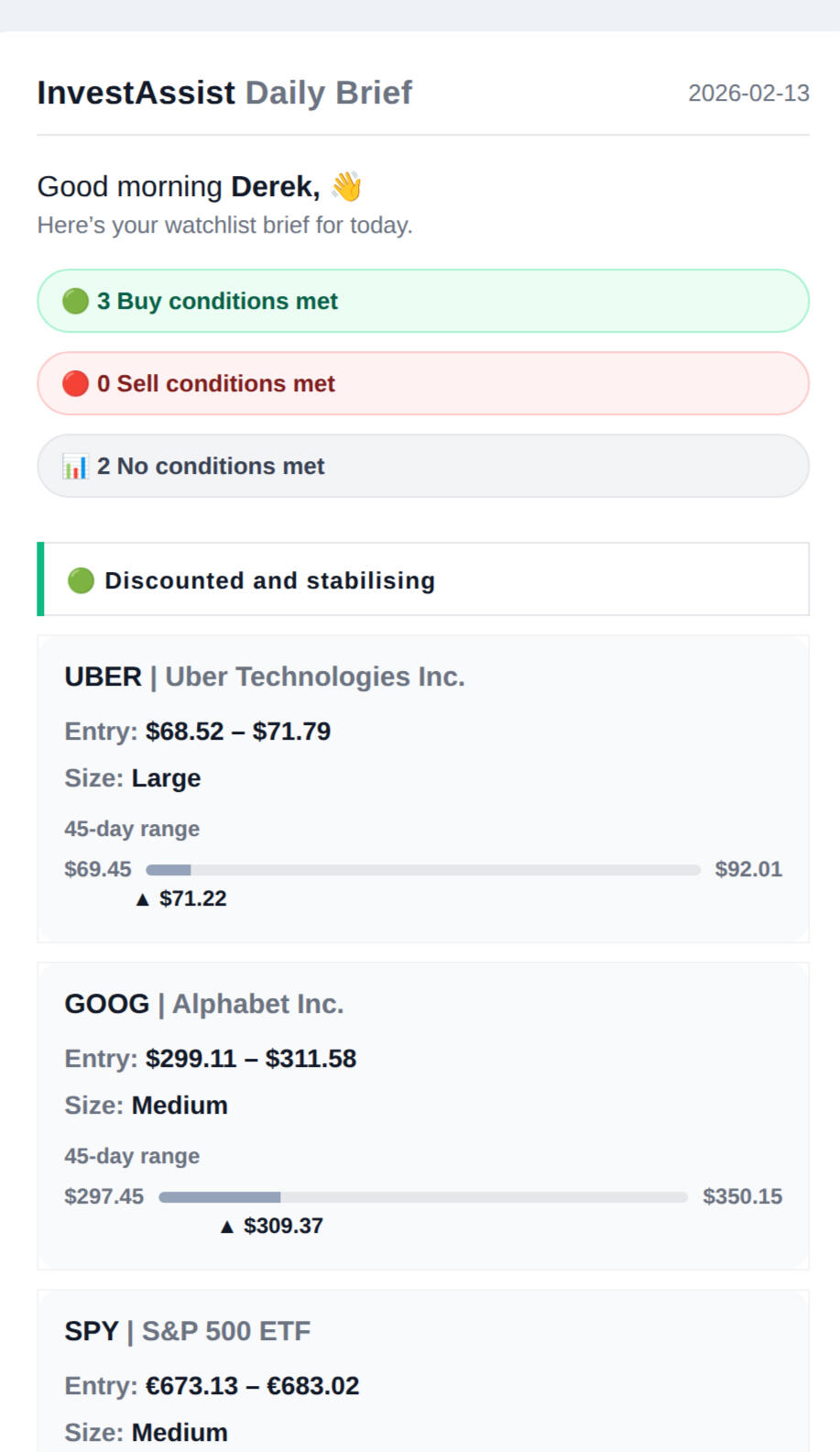 InvestAssist daily brief